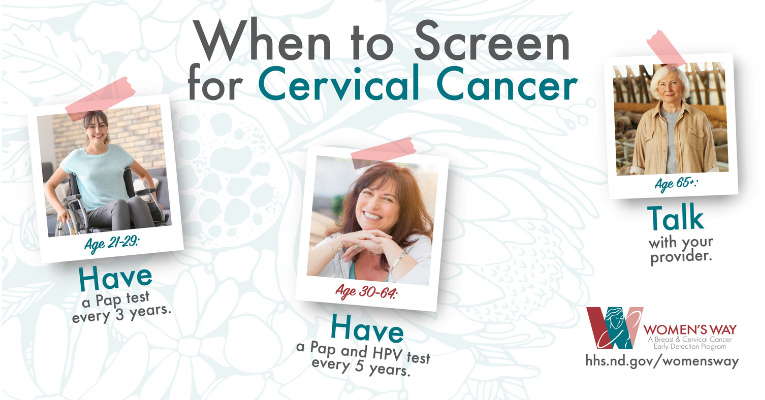 Cervical Cancer 2025